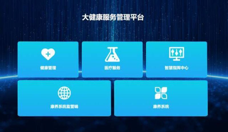 在快速发展的科技时代,健康管理逐渐成为我们生活中不可或缺的一部分。作为健康管理师,如何利用现代化的医疗软件提升工作效率和质量?本文将从实际操作入手,详细解析这一问题。