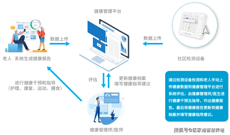 什么是HIS医疗软件?它在医院管理中的作用是什么?