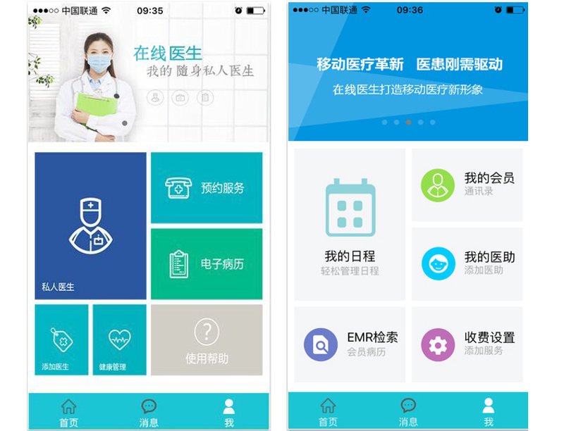 什么是信息系统集成?它在现代医院中扮演着怎样的角色?